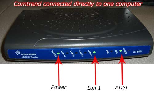 Comtrend Modem