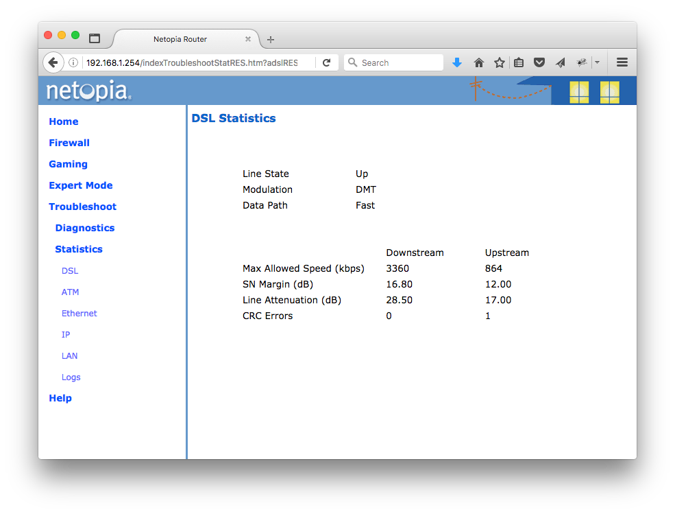 dsl statistics